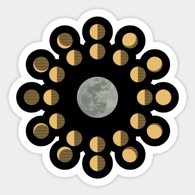 Moon Phases Sticker by marieltoigo